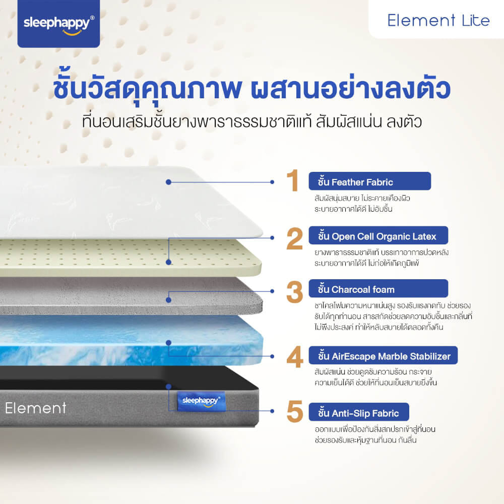 ที่นอน 3.5 ฟุต SLEEPHAPPY ELEMENT LITE V.2 หนา 6 นิ้ว_2
